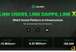 全球最大的Web3社交平台UXLINK价值几何？