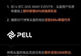 Bitlayer头矿节联合七大发起方公布八大Bitlayer幸运头盔持有者专属权益