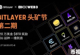 Bitlayer头矿节S2项目盘点之Macaron：Bitlayer首个原生DEX