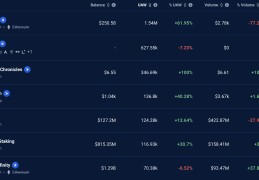 低成本、高热度，Pixels超高效打金指南