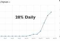 Coinbase Q2 2024财报：亮点与财务数据