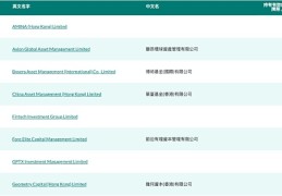 Geometry Capital HK获批香港证监会虚拟资产4、9号牌