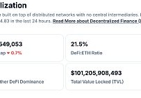 Web3.0日报 | Movement已上线公共测试网