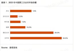 HashKey Jeffrey：京东入局稳定币 解析互联网大厂于香港Web3制胜之道