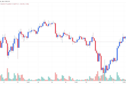 分析师：BTC“深蹲”未结束，下一波“起跳”目标9.2万美元