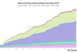 Bitwise：SEC或将以太坊ETF通过时间延期至12月